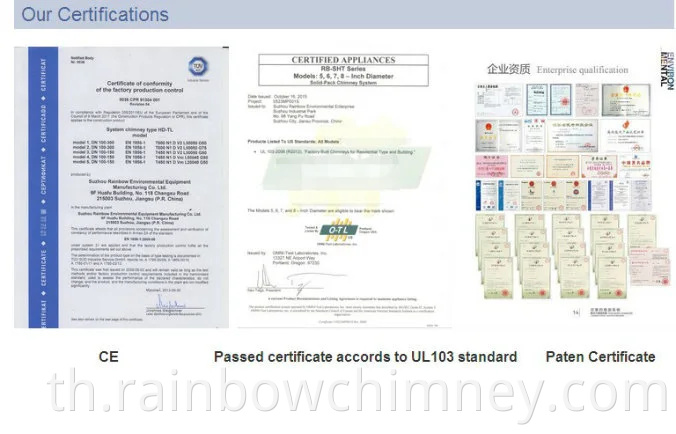 ผนังเดี่ยว 90 องศาข้อศอกสำหรับปล่องไฟ